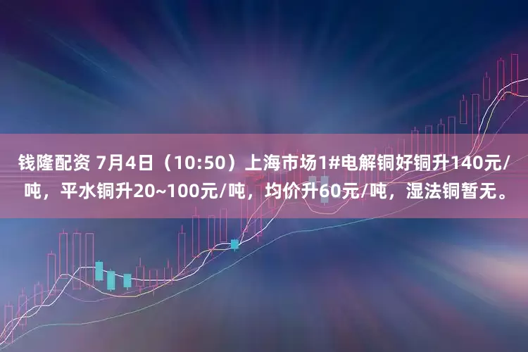 钱隆配资 7月4日（10:50）上海市场1#电解铜好铜升140元/吨，平水铜升20~100元/吨，均价升60元/吨，湿法铜暂无。