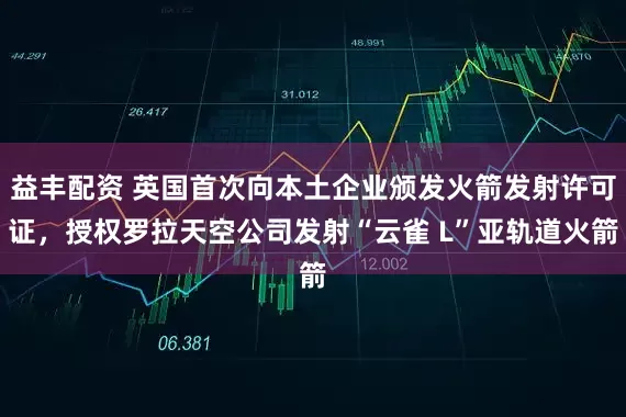 益丰配资 英国首次向本土企业颁发火箭发射许可证，授权罗拉天空公司发射“云雀 L”亚轨道火箭